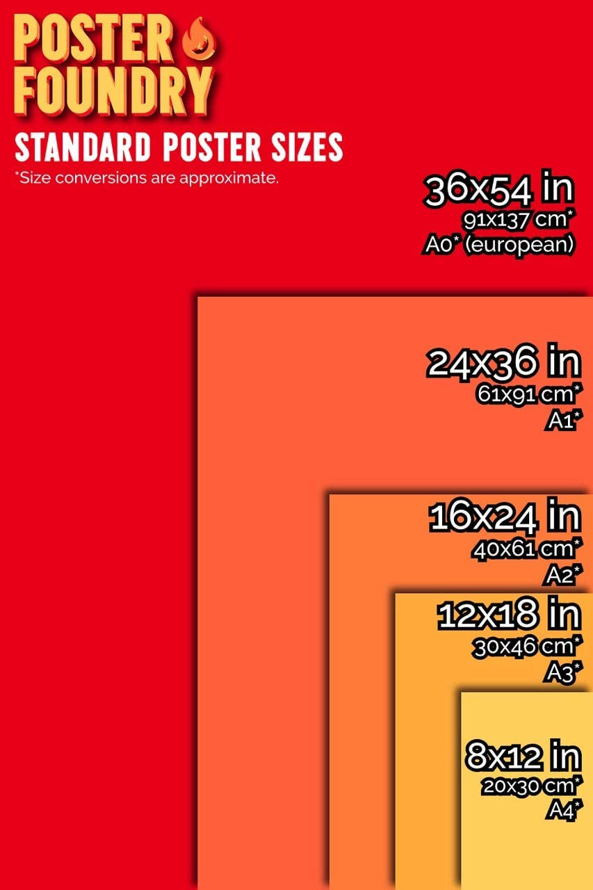 Chicago City Skyline Pencil Sketch Cool Wall Art Print Poster 18X12